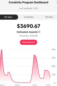 how much does tiktok pay in 2025